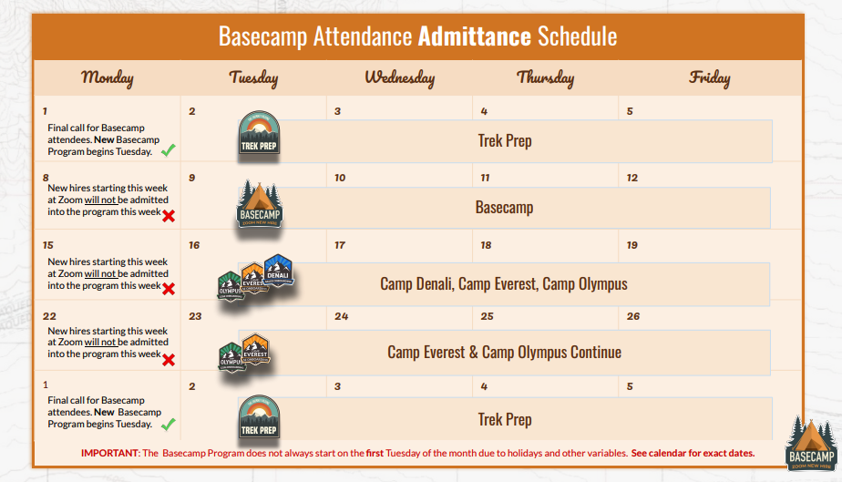 Basecamp Attendance Admittance Schedule - intake windows and exclusion periods