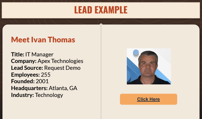 Lead example card – sample buyer persona