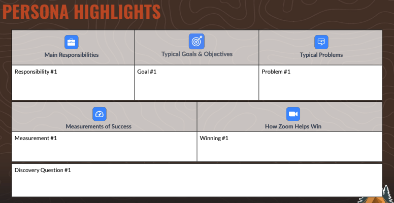 Persona Highlights template – main responsibilities, goals, problems, success factors