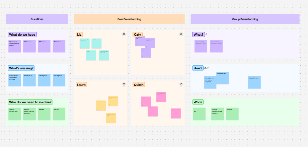 Team brainstorming session